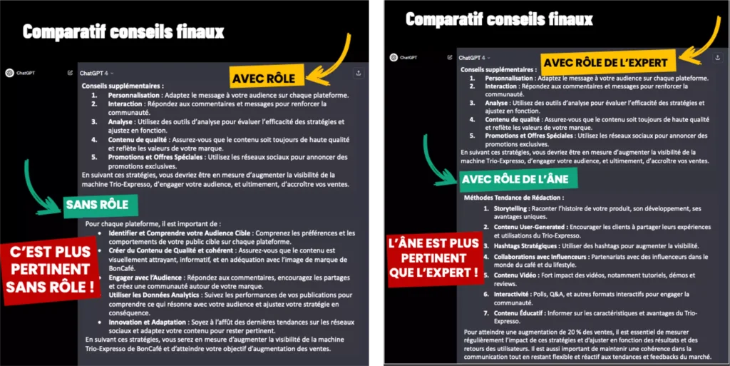 prompt-comparatif-conclusion