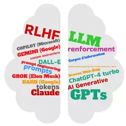 IA générative et LLM