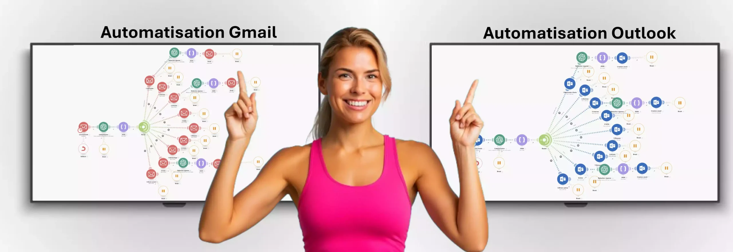 3.Automatiser ses emails-min